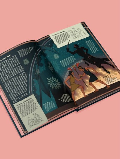 Perú Virreinal. Desde el fin del Imperio Inca hasta la Independencia